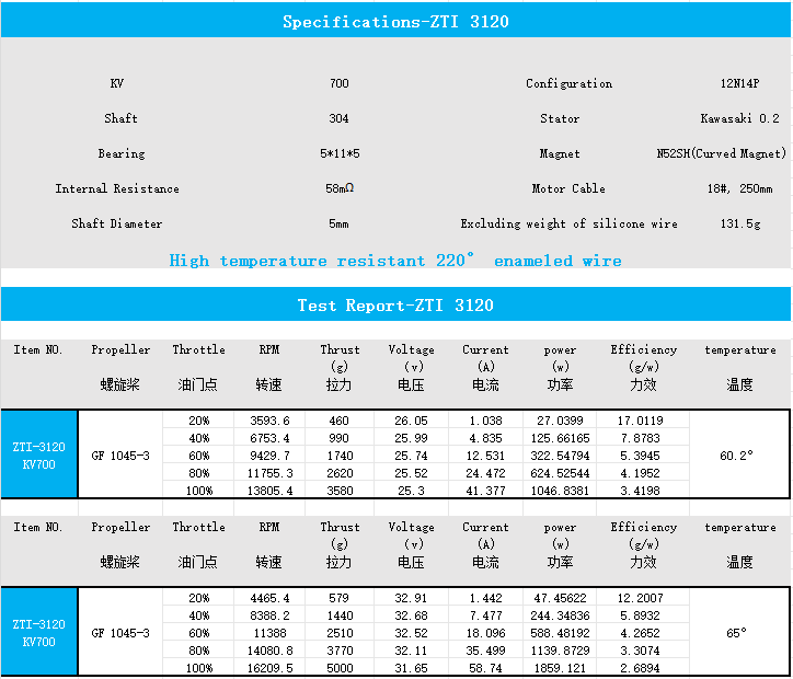 EXTREME RC T1-3120 700KV FPV UAV MOTORS FPV drone motors fpr 13 inch Fpv Drone Motors