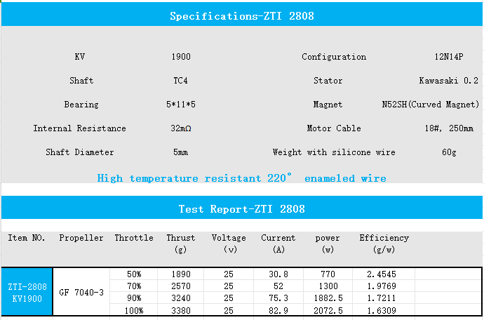 EXTREME RC T1-2808 1300KV/1900KV FPV UAV motors Brushless Drone Motor fpr  inch Fpv Drone Motors