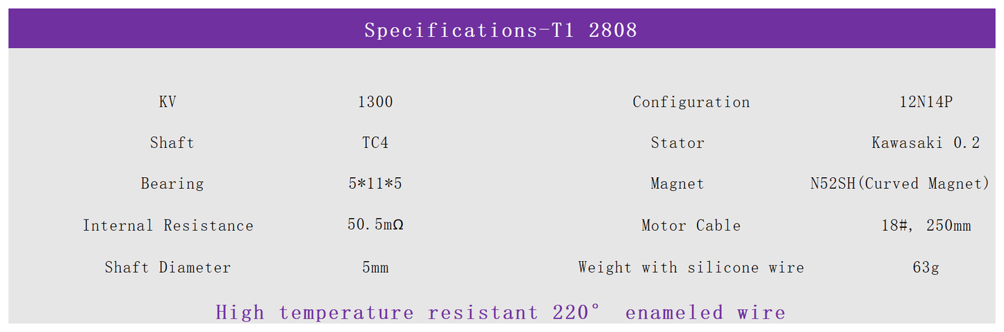 EXTREME RC T1-2808 1300KV/1900KV FPV UAV motors Brushless Drone Motor fpr  inch Fpv Drone Motors