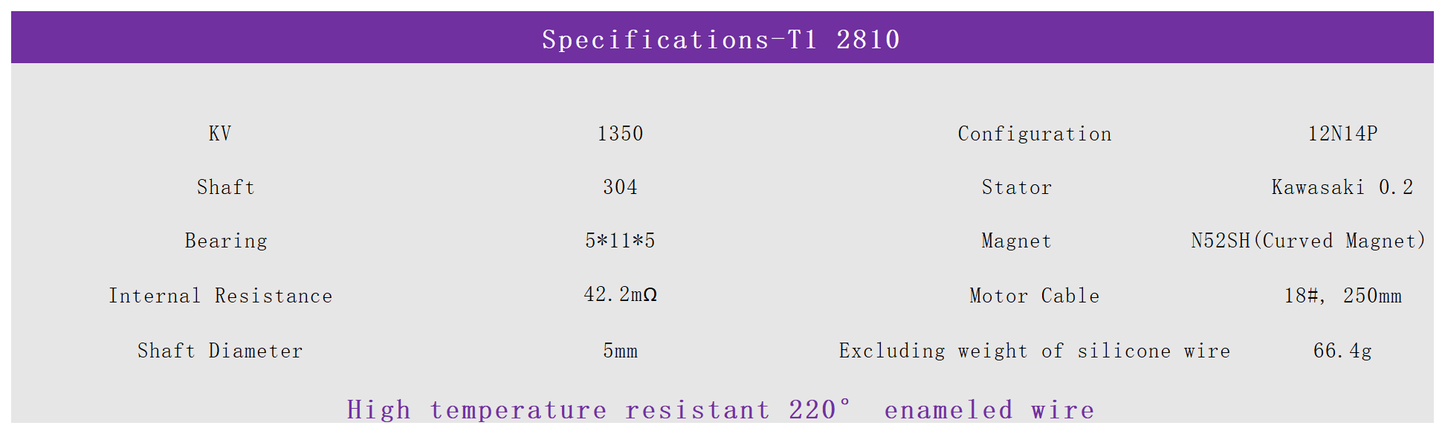 EXTREMC RC T1-2810 1100KV/1350kv FPV drone motors Brushless Drone Motor fpr 7 inch Fpv Drone Motors