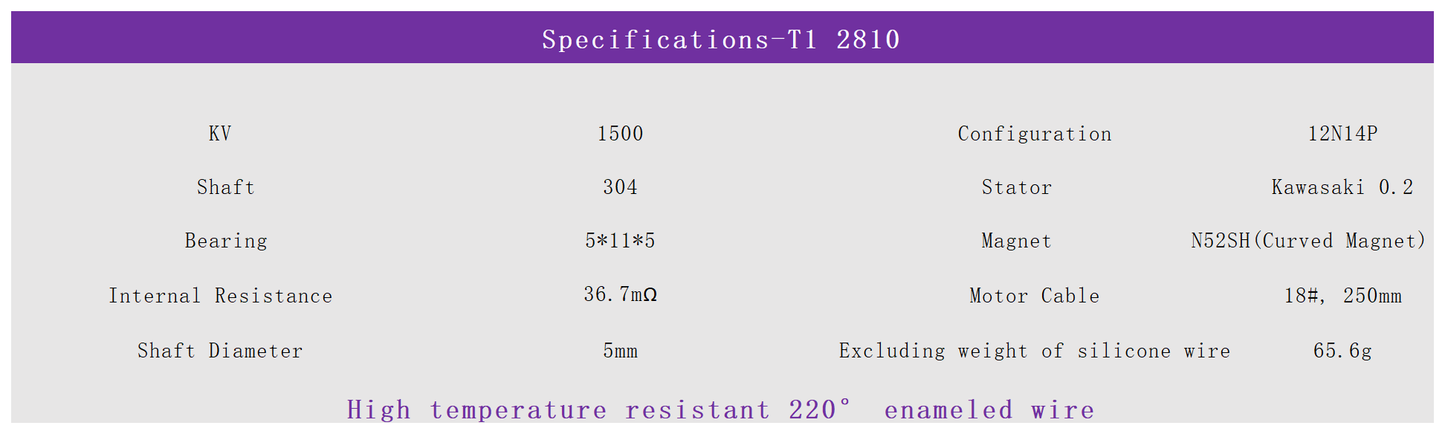EXTREMC RC T1-2810 1100KV/1350kv FPV drone motors Brushless Drone Motor fpr 7 inch Fpv Drone Motors