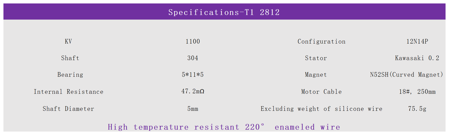 EXTREME RC T1-2812 1100kv/1325kv Brushless Drone Motor FPV UAV motors fpr 8/9 inch Fpv Drone Motors