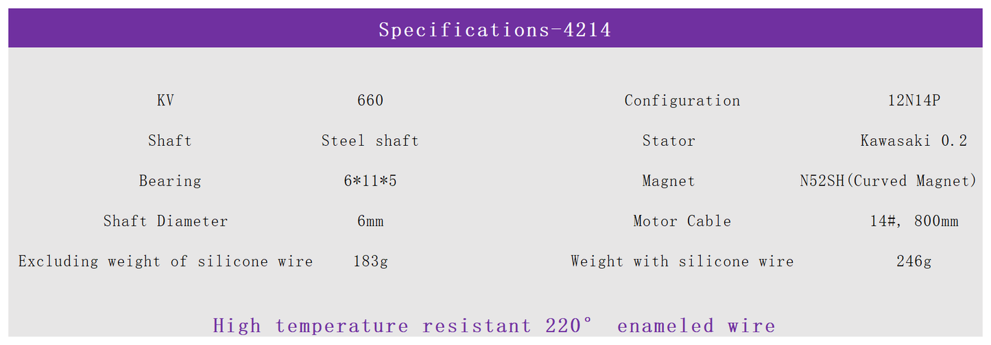 EXTREME RC T1-4214 360KV/660KV/700KV Brushless Drone Motor Accessories fpr 13 inch Fpv Drone Motors