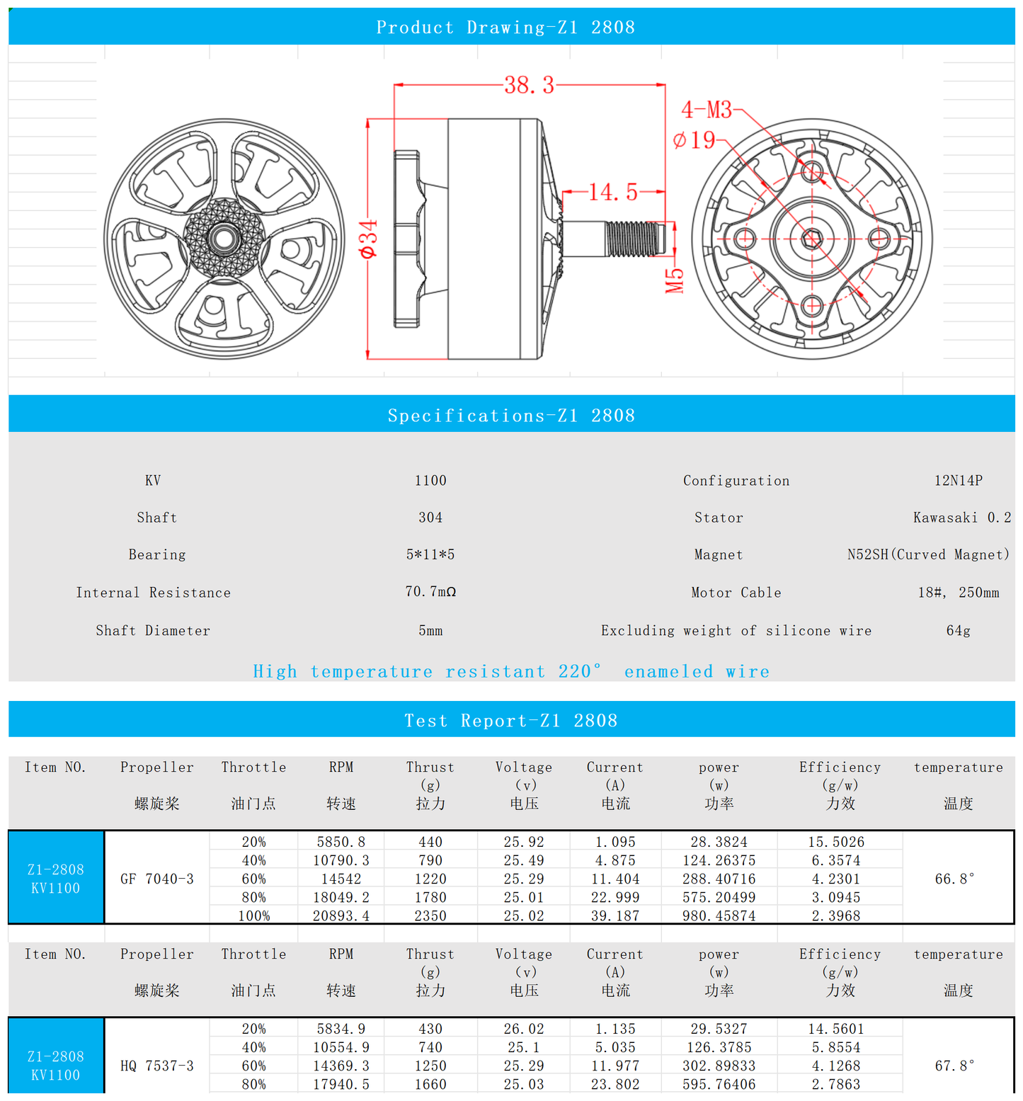 EXTREME RC Z1-2808 1100KV/1300KV/1500KV/1900KV FPV Drone Brushless motor for 7 inch Fpv Drone